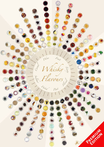 Whisky Flavours Wheel - Poster 42x60cm Premium Edition