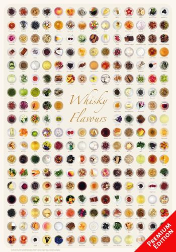 Whisky Flavours Collection - Poster 70x100cm Premium Edition